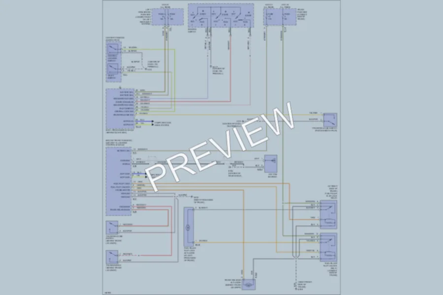 2002 Jaguar XJSuper Trunk Tailgate Fuel Door wiring diagram preview