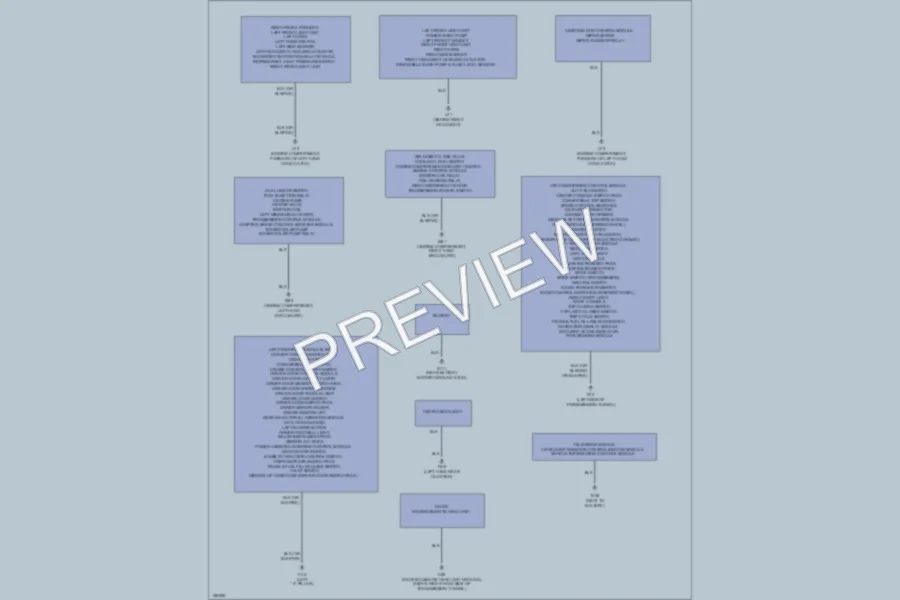 2002 Jaguar XKR Ground Distribution wiring diagram preview
