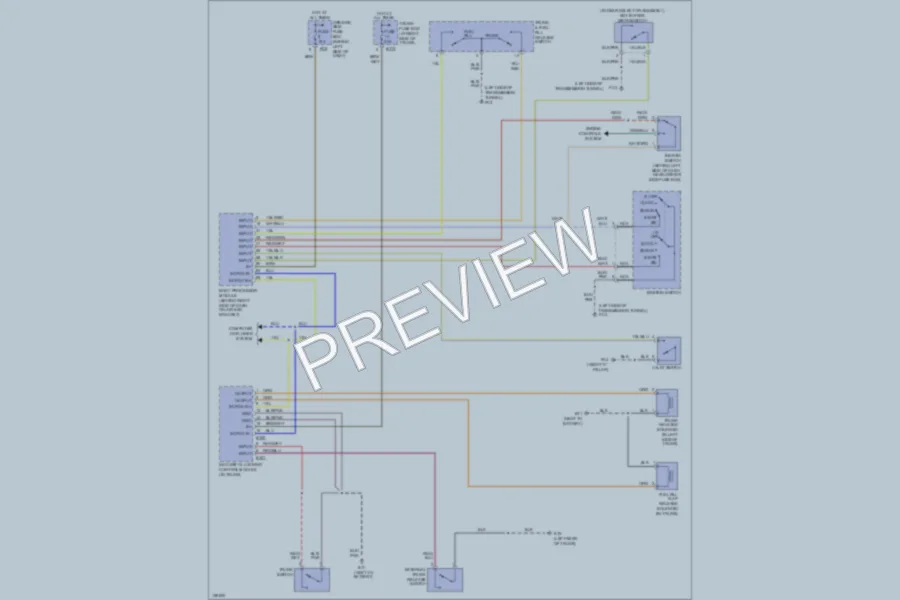2002 Jaguar XKR Trunk Tailgate Fuel Door wiring diagram preview