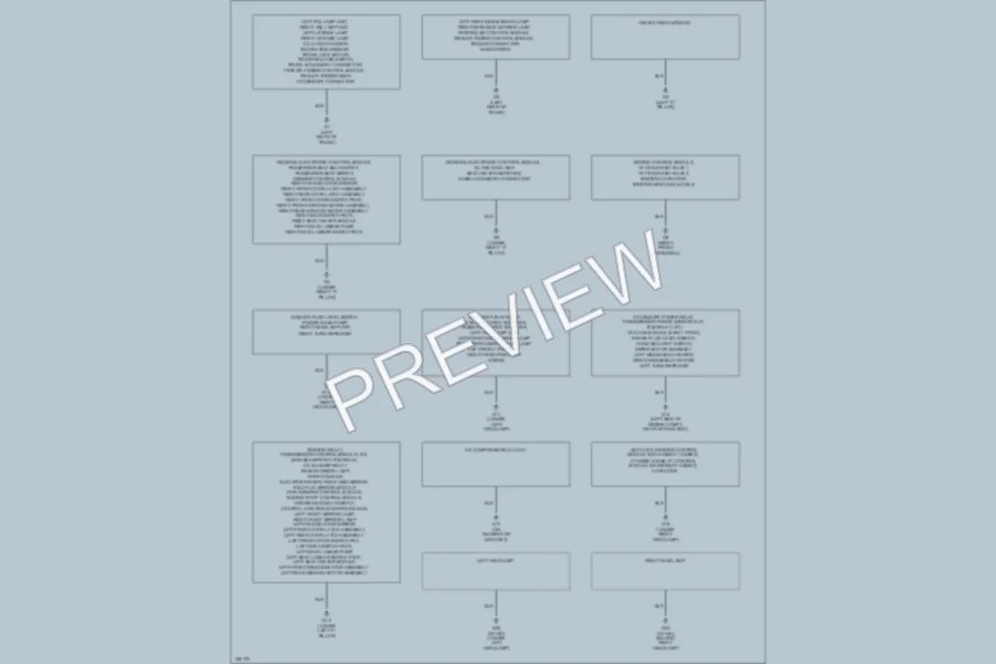 2002 Jaguar XType Ground Distribution wiring diagram preview