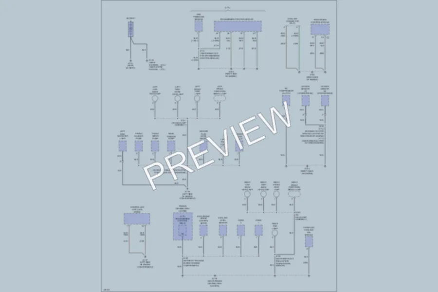 2002 Jeep GrandCherokee Ground Distribution wiring diagram preview