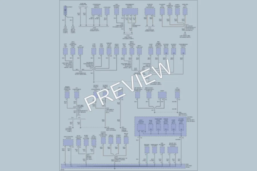 2002 Jeep Liberty Ground Distribution wiring diagram preview