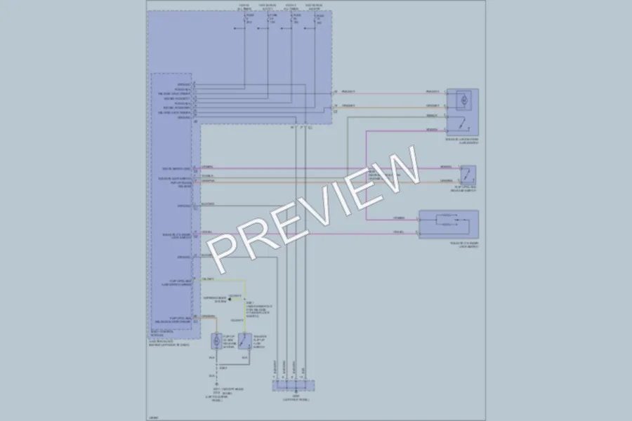 2002 Jeep Liberty Trunk Tailgate Fuel Door wiring diagram preview