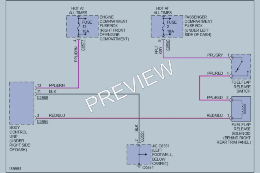 2002 LandRover Discovery Trunk Tailgate Fuel Door wiring diagram preview