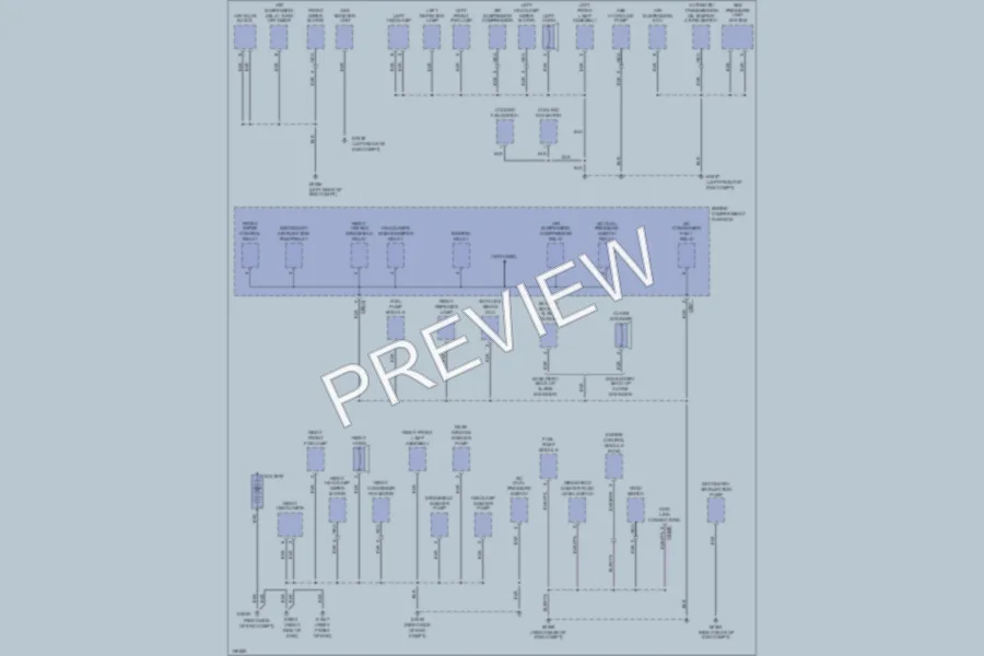 2002 LandRover RangeRover Ground Distribution wiring diagram preview