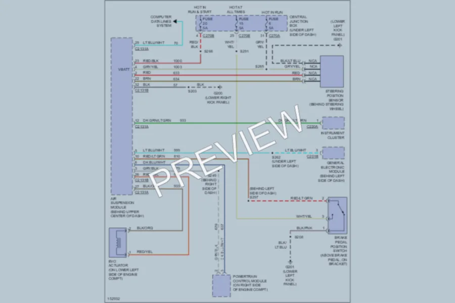 2002 Lincoln Blackwood Electronic Power Steering wiring diagram preview
