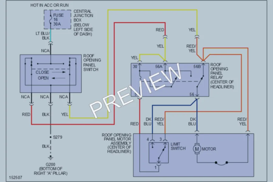 2002 Lincoln Continental Power Top Sunroof wiring diagram preview