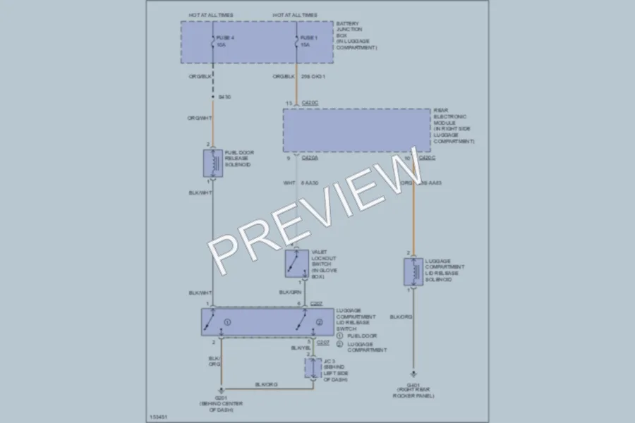 2002 Lincoln LS Trunk Tailgate Fuel Door wiring diagram preview