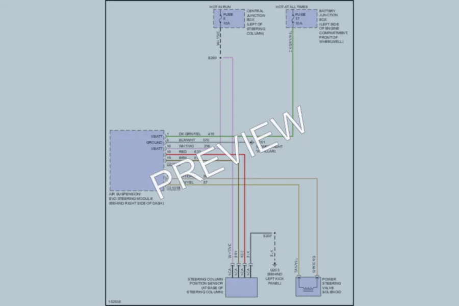 2002 Lincoln TownCar Electronic Power Steering wiring diagram preview