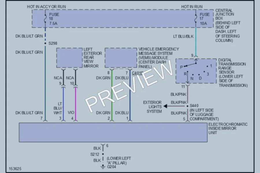 2002 Lincoln TownCar Power Mirrors wiring diagram preview