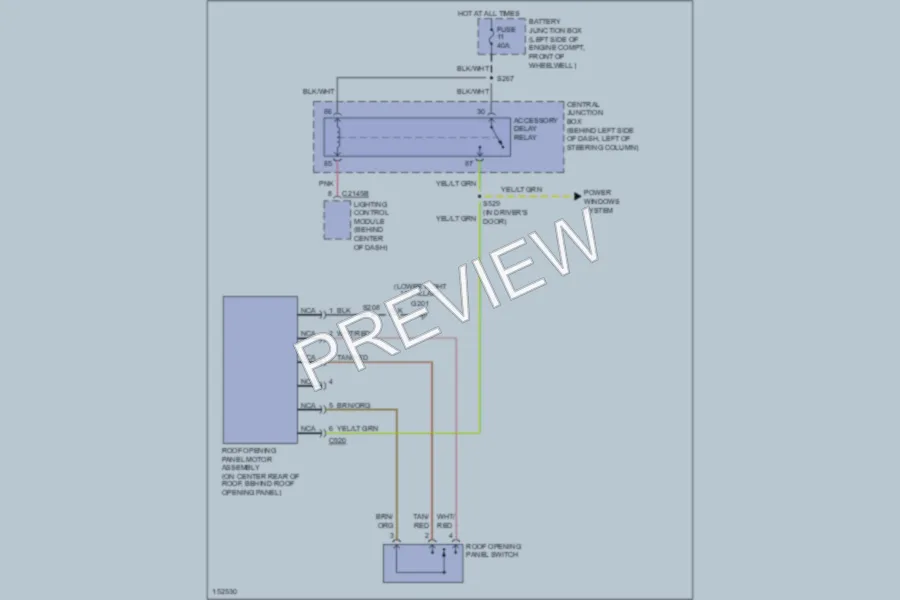 2002 Lincoln TownCar Power Top Sunroof wiring diagram preview