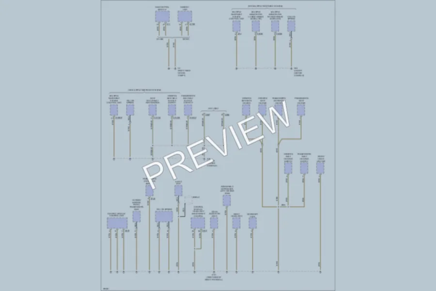 2002 MINI Cooper Ground Distribution wiring diagram preview