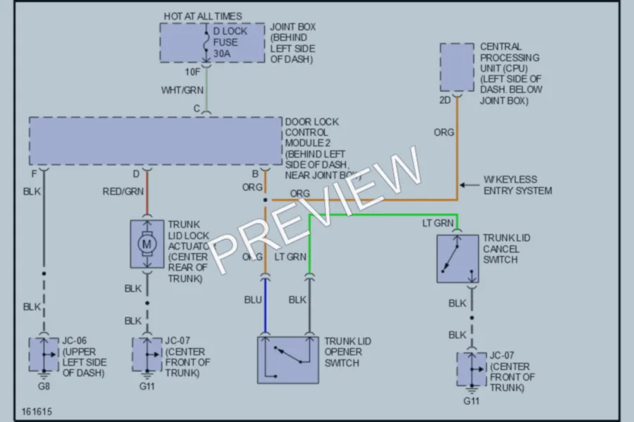 2002 Mazda 626 Trunk Tailgate Fuel Door wiring diagram preview