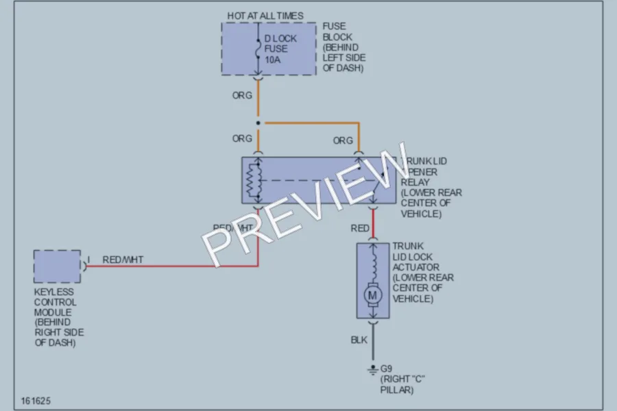 2002 Mazda Miata Trunk Tailgate Fuel Door wiring diagram preview