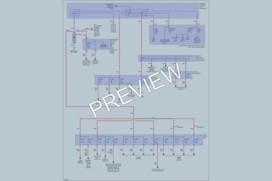 2002 MercedesBenz CLK320 Power Distribution wiring diagram preview