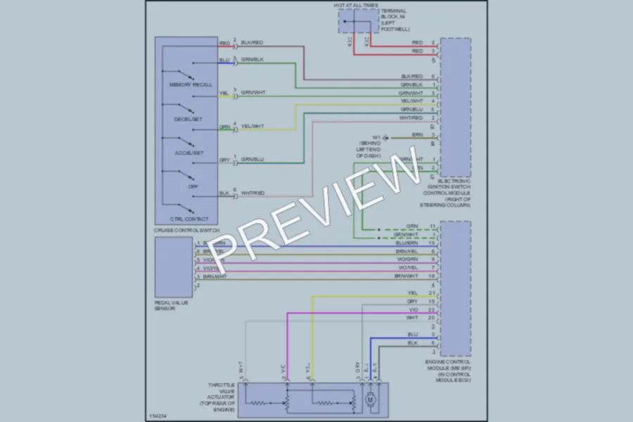 2002 MercedesBenz CLK430 Cruise Control wiring diagram preview