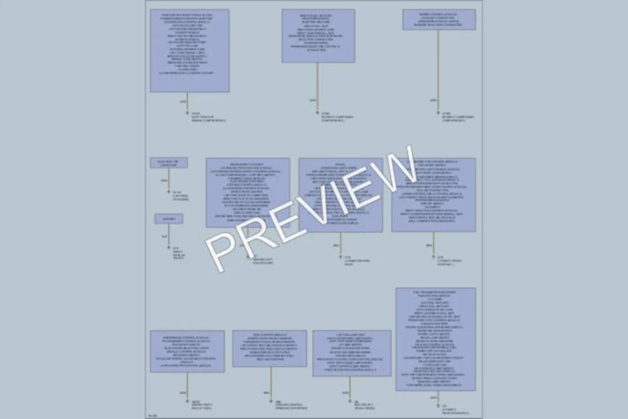 2002 MercedesBenz CLK430 Ground Distribution wiring diagram preview