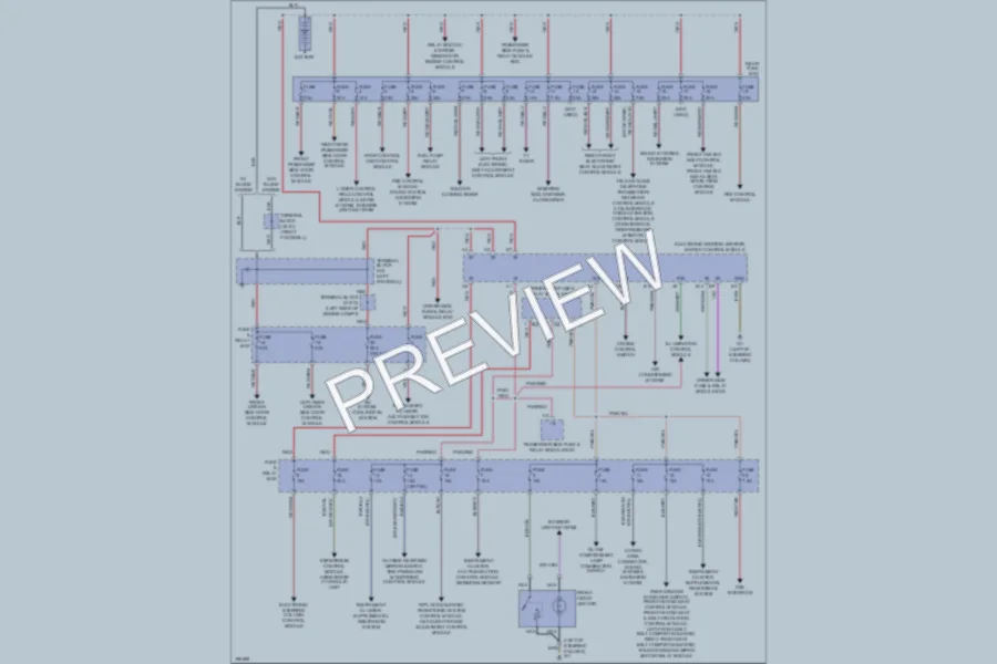 2002 MercedesBenz E320 Power Distribution wiring diagram preview