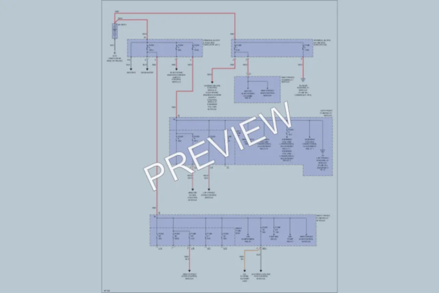 2002 MercedesBenz S500 Power Distribution wiring diagram preview