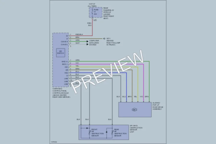 2002 MercedesBenz S500 Power Top Sunroof wiring diagram preview