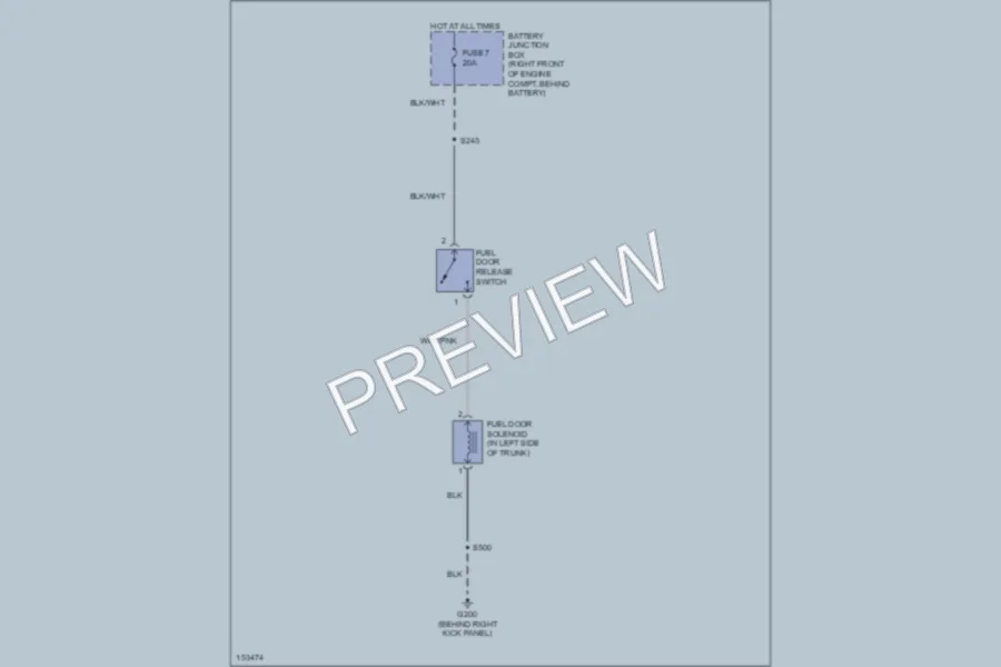 2002 Mercury GrandMarquis Trunk Tailgate Fuel Door wiring diagram preview