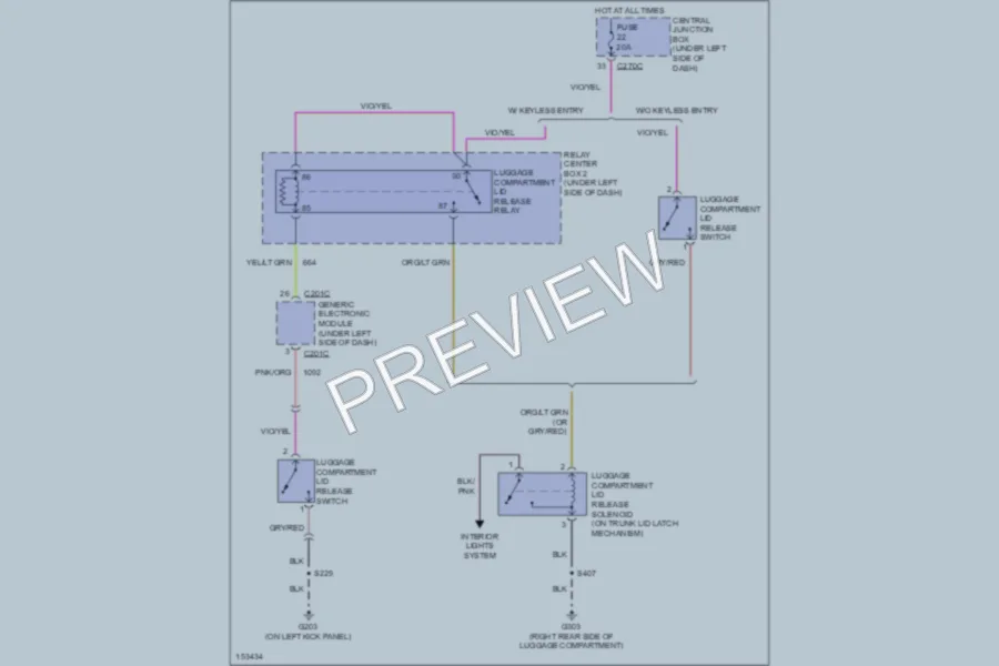 2002 Mercury Sable Trunk Tailgate Fuel Door wiring diagram preview