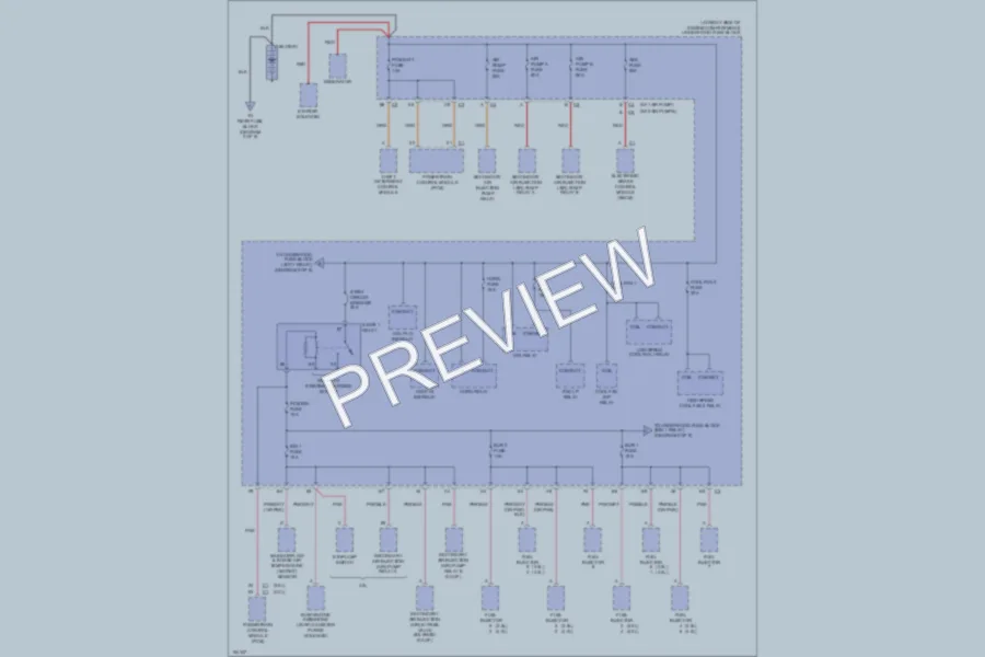 2002 Oldsmobile Aurora Power Distribution wiring diagram preview