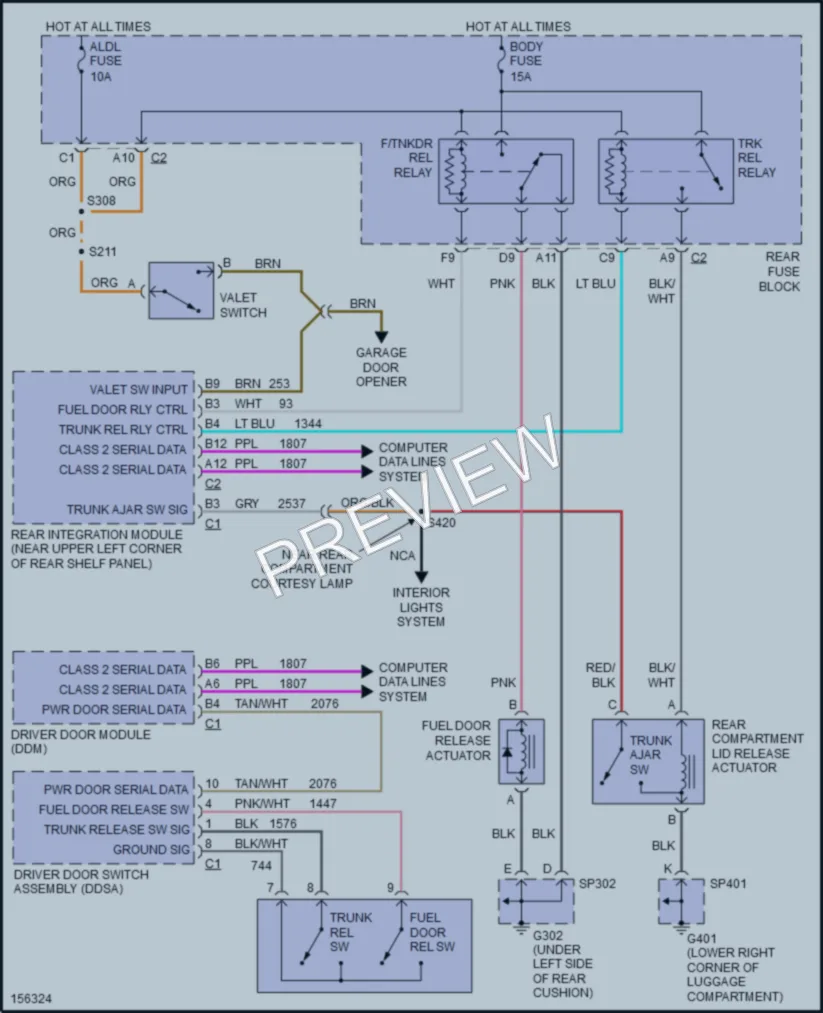 2002 Oldsmobile Aurora Trunk Tailgate Fuel Door wiring diagram preview
