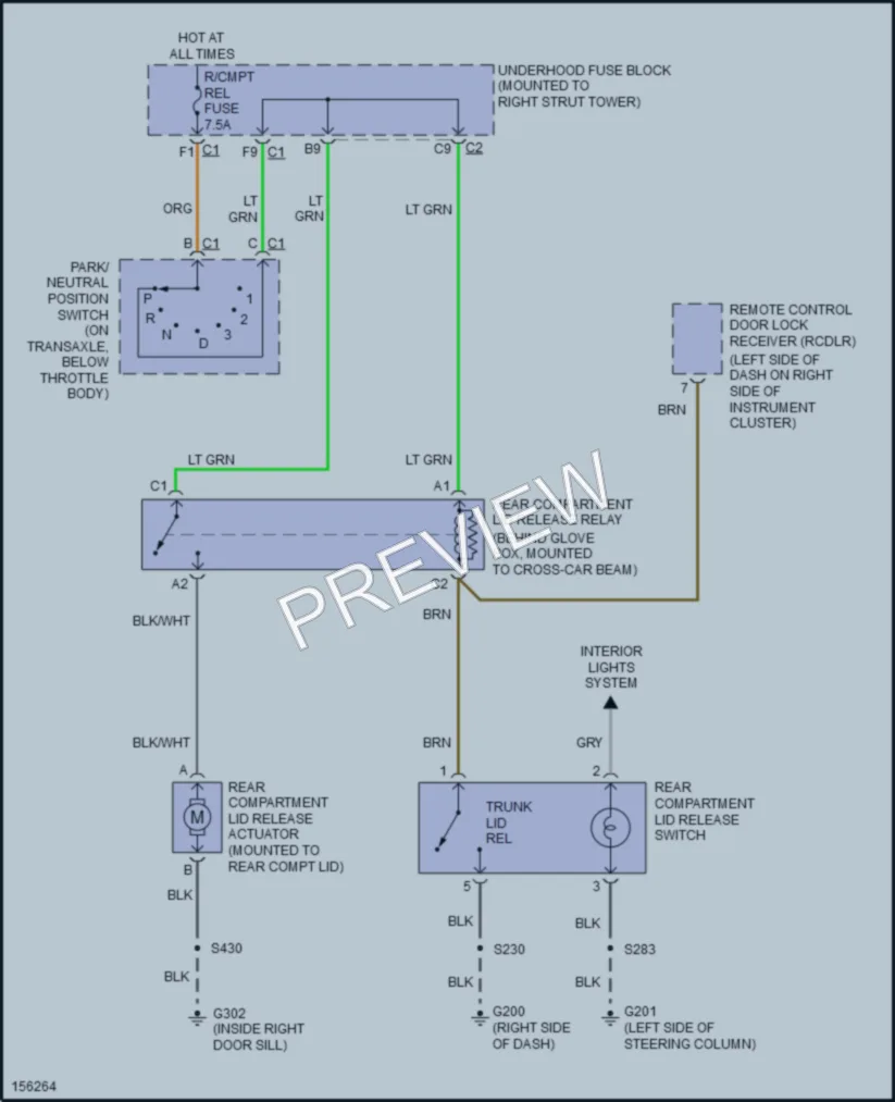 2002 Oldsmobile Intrigue Trunk Tailgate Fuel Door wiring diagram preview