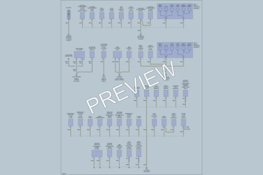 2002 Porsche 911 Ground Distribution wiring diagram preview