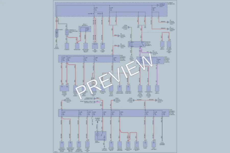 2002 Porsche Boxster Power Distribution wiring diagram preview