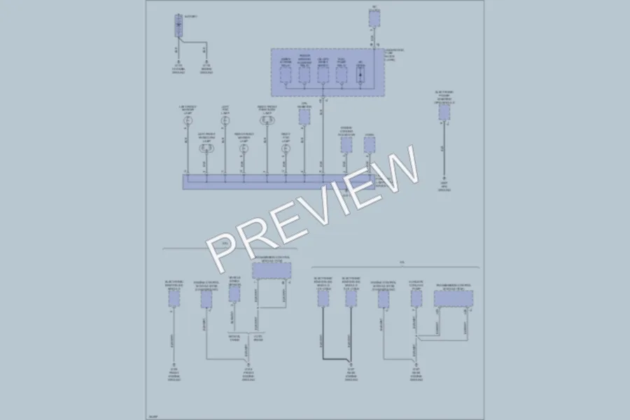 2002 Saturn VUE Ground Distribution wiring diagram preview