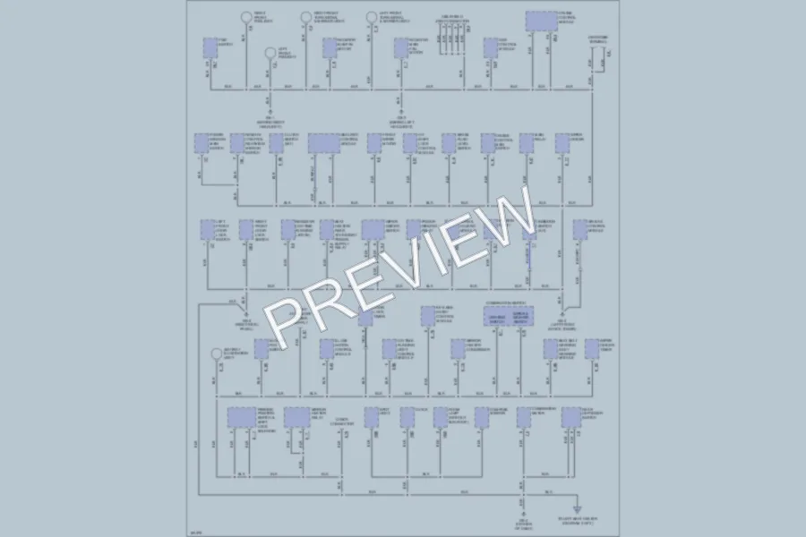 2002 Subaru Forester Ground Distribution wiring diagram preview