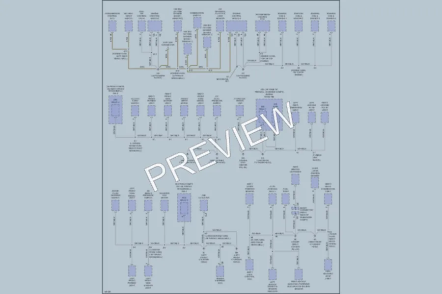 2002 Toyota MR2Spyder Ground Distribution wiring diagram preview