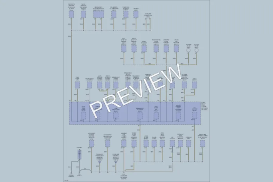2002 Volkswagen Cabrio Ground Distribution wiring diagram preview