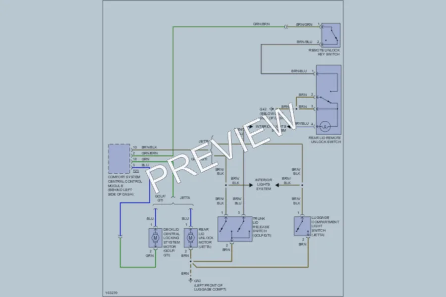 2002 Volkswagen Jetta Trunk Tailgate Fuel Door wiring diagram preview