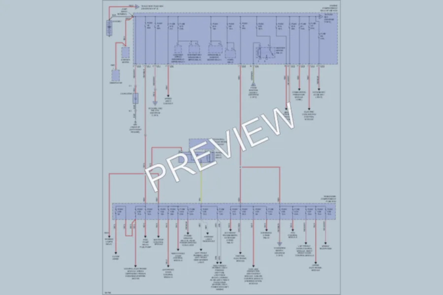 2002 Volvo V70 Power Distribution wiring diagram preview