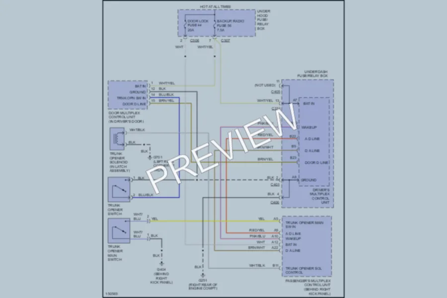 2003 Acura 35RL Trunk Tailgate Fuel Door wiring diagram preview