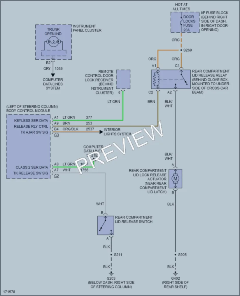 2003 Buick Century Trunk Tailgate Fuel Door wiring diagram preview
