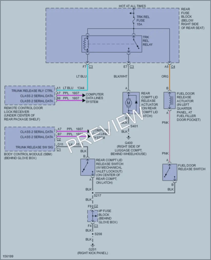 2003 Buick ParkAvenue Trunk Tailgate Fuel Door wiring diagram preview