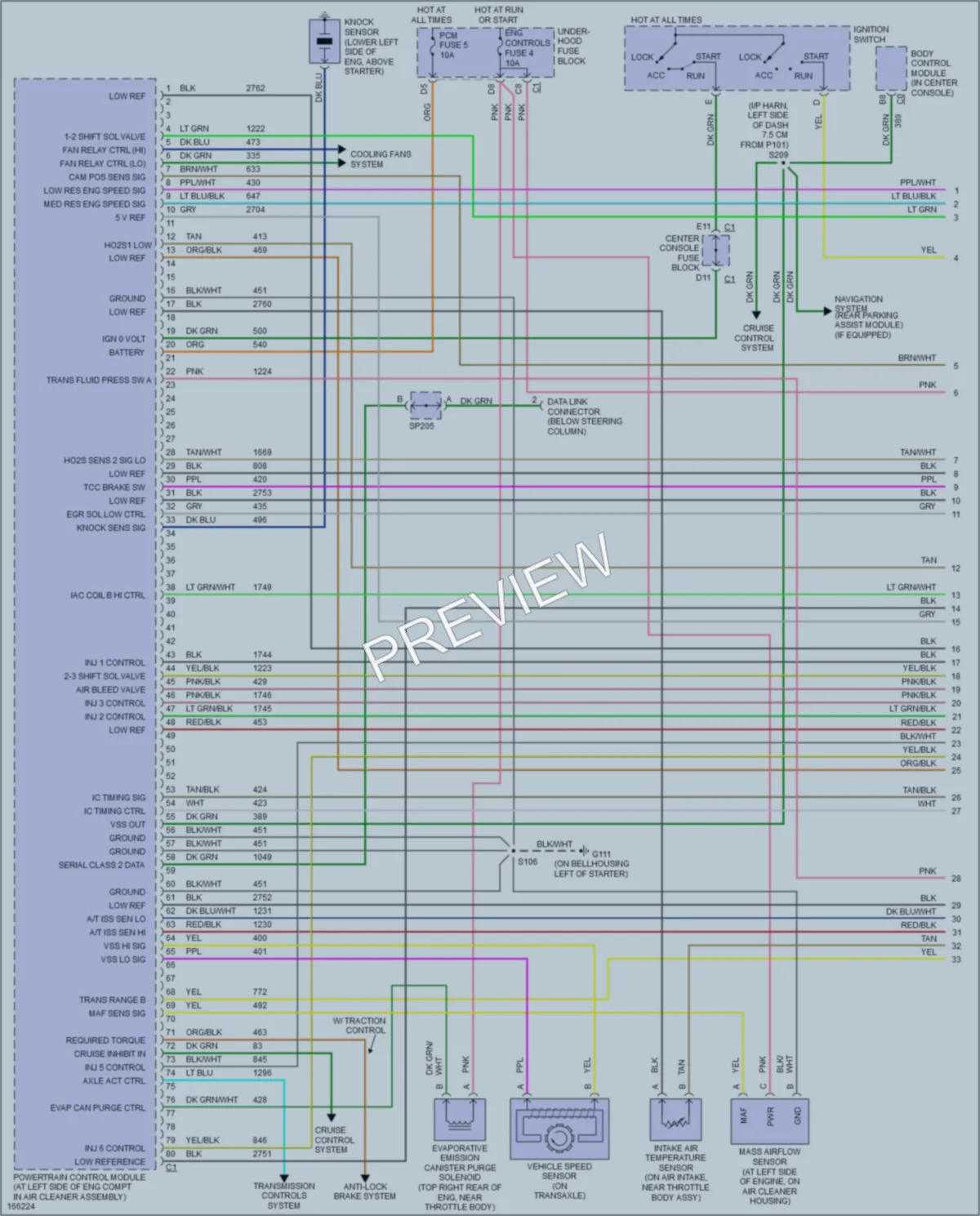 2003 Buick Rendezvous Engine Performance wiring diagram preview