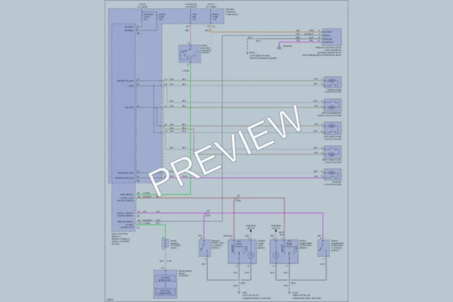 2003 Buick Rendezvous Power Door Locks wiring diagram preview