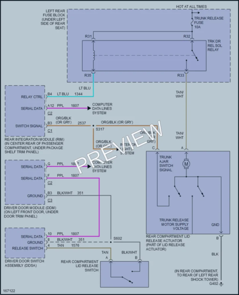 2003 Cadillac CTS Trunk Tailgate Fuel Door wiring diagram preview