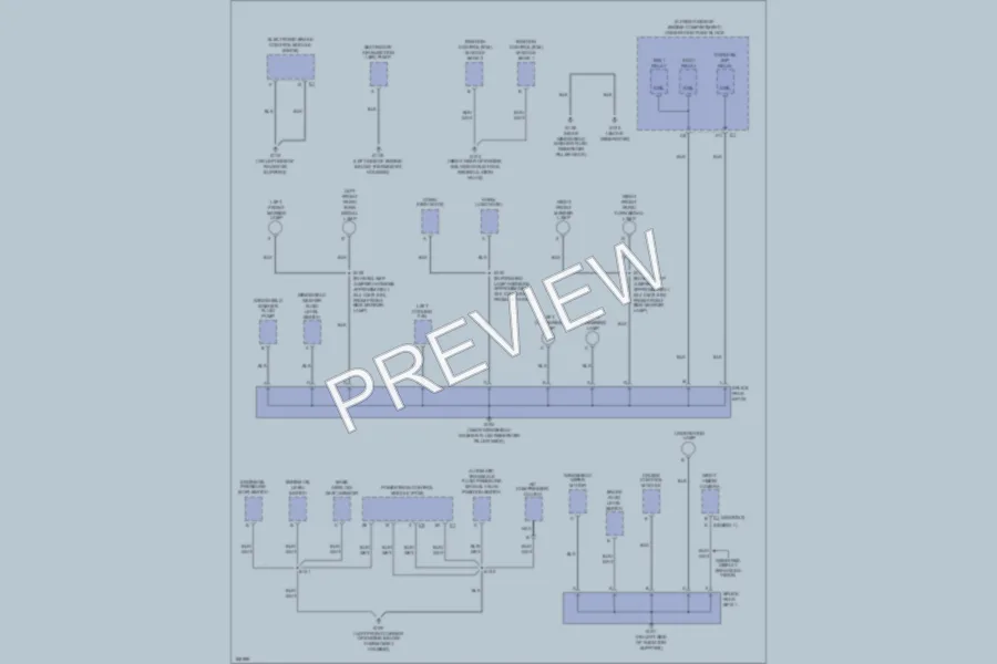 2003 Cadillac DeVille Ground Distribution wiring diagram preview