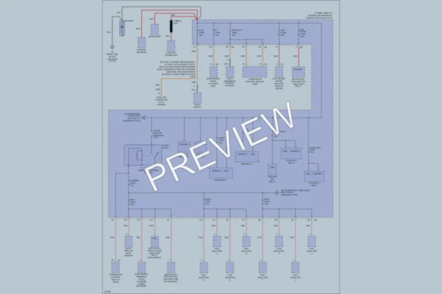 2003 Cadillac DeVille Power Distribution wiring diagram preview