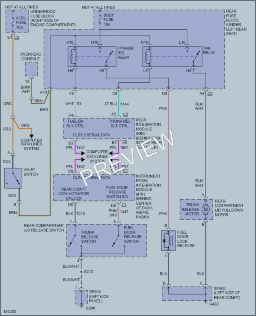 2003 Cadillac Seville Trunk Tailgate Fuel Door wiring diagram preview
