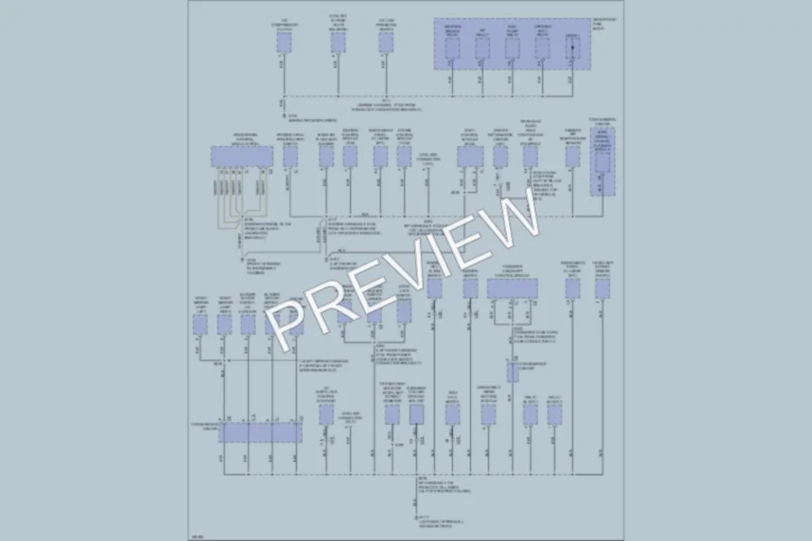 2003 Chevrolet Astro Ground Distribution wiring diagram preview
