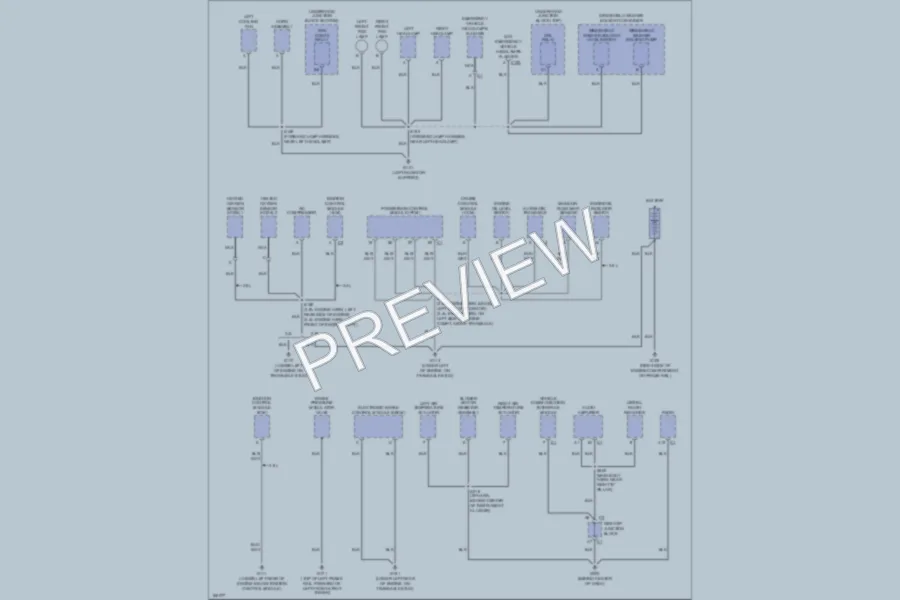 2003 Chevrolet Impala Ground Distribution wiring diagram preview