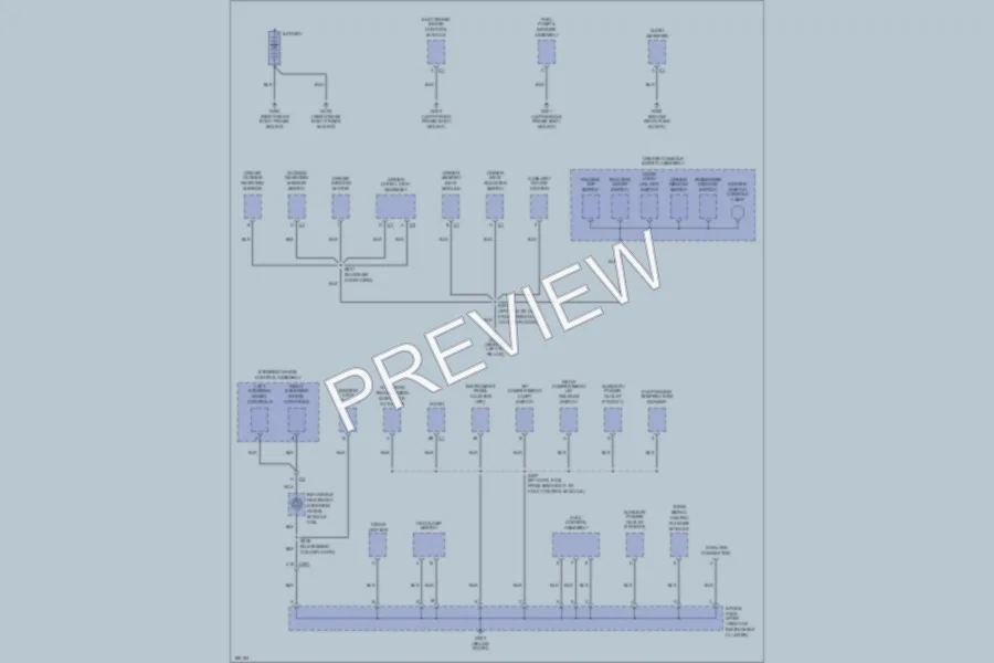 2003 Chevrolet SSR Ground Distribution wiring diagram preview