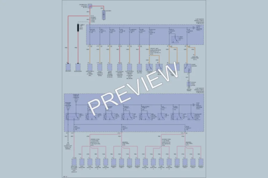2003 Chevrolet SSR Power Distribution wiring diagram preview